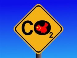 China_CO2