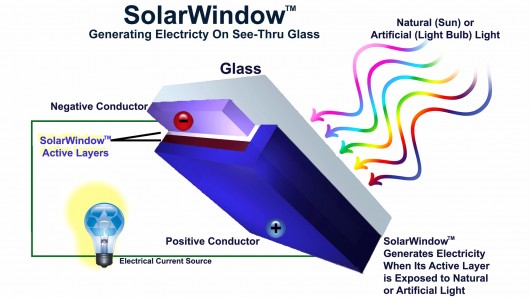 Solar_Windows2