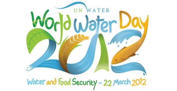 water world day
