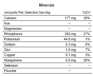 minerali semi di chia