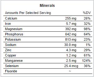 minerali semi di lino