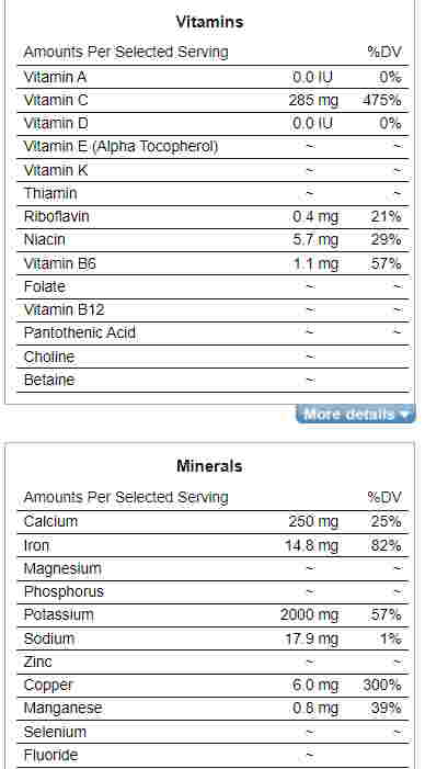 vitamine e minerali maca