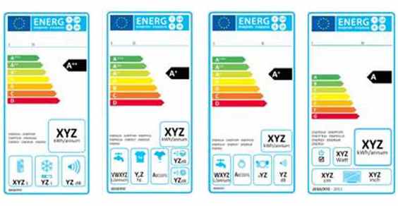 etichette energetiche