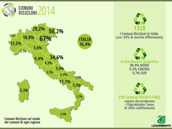 infografica comuni ricicloni 2014