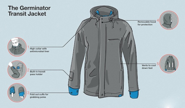the-germinator-jacket-