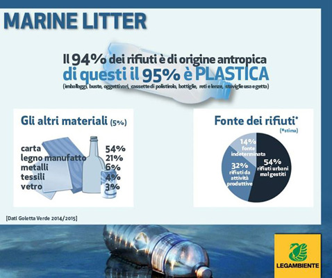marine litter1