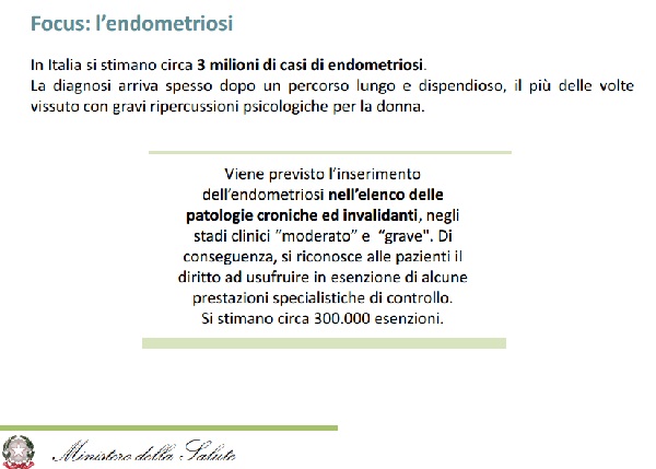 slide endometriosi