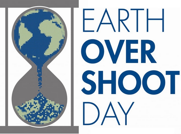 earth overshoot day 2