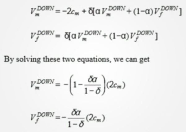 equazione tavoletta water