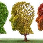 Alzheimer giornata mondiale
