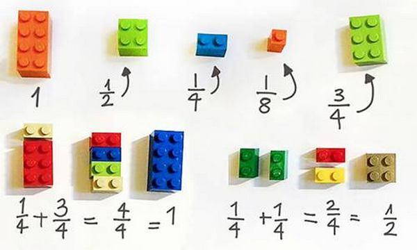 mente matematica lego