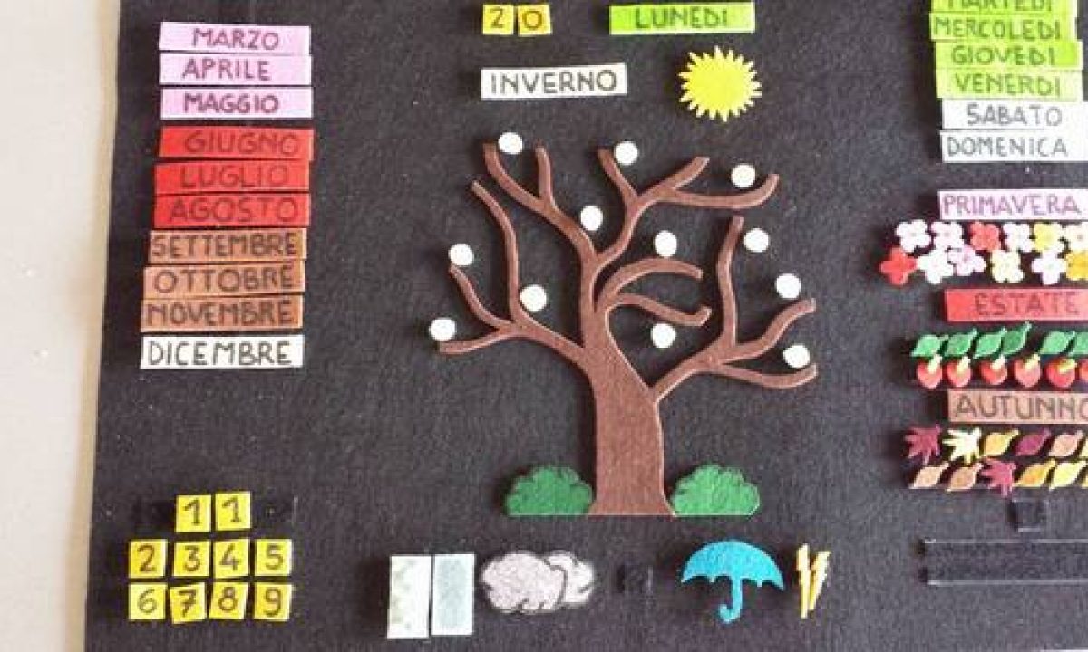 Calendari Fai Da Te Per Insegnare Ai Bambini Lo Scorrere Del Tempo Tutorial Greenme
