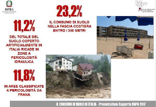 consumo suolo italia 3