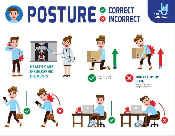 back posture