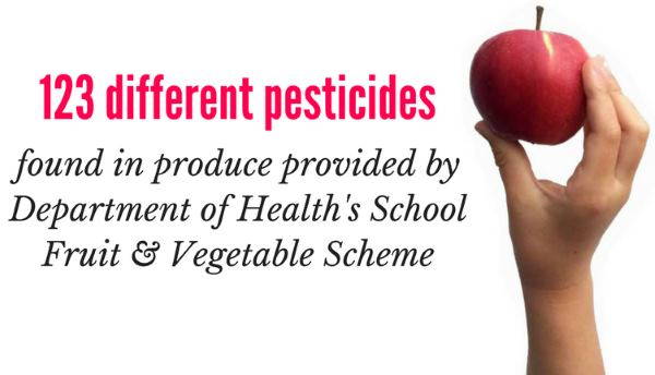 123 different pesticide