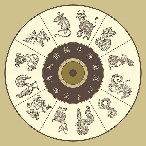 zodiaco cinese copia