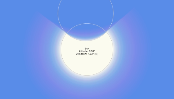 eclisse sole 13lug18