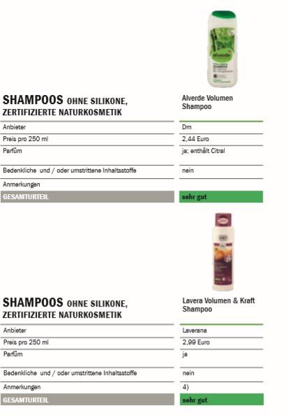 shampoo siliconi