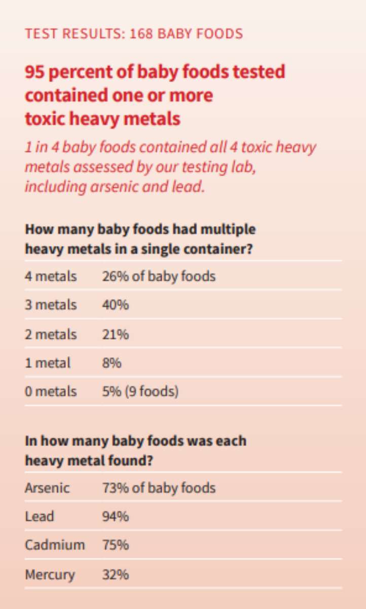metalli alimenti