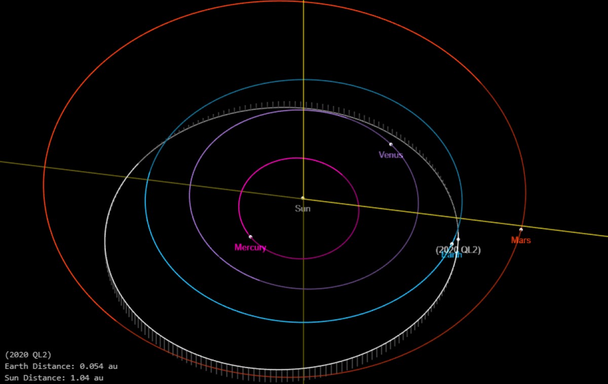 asteroide 14 settembre