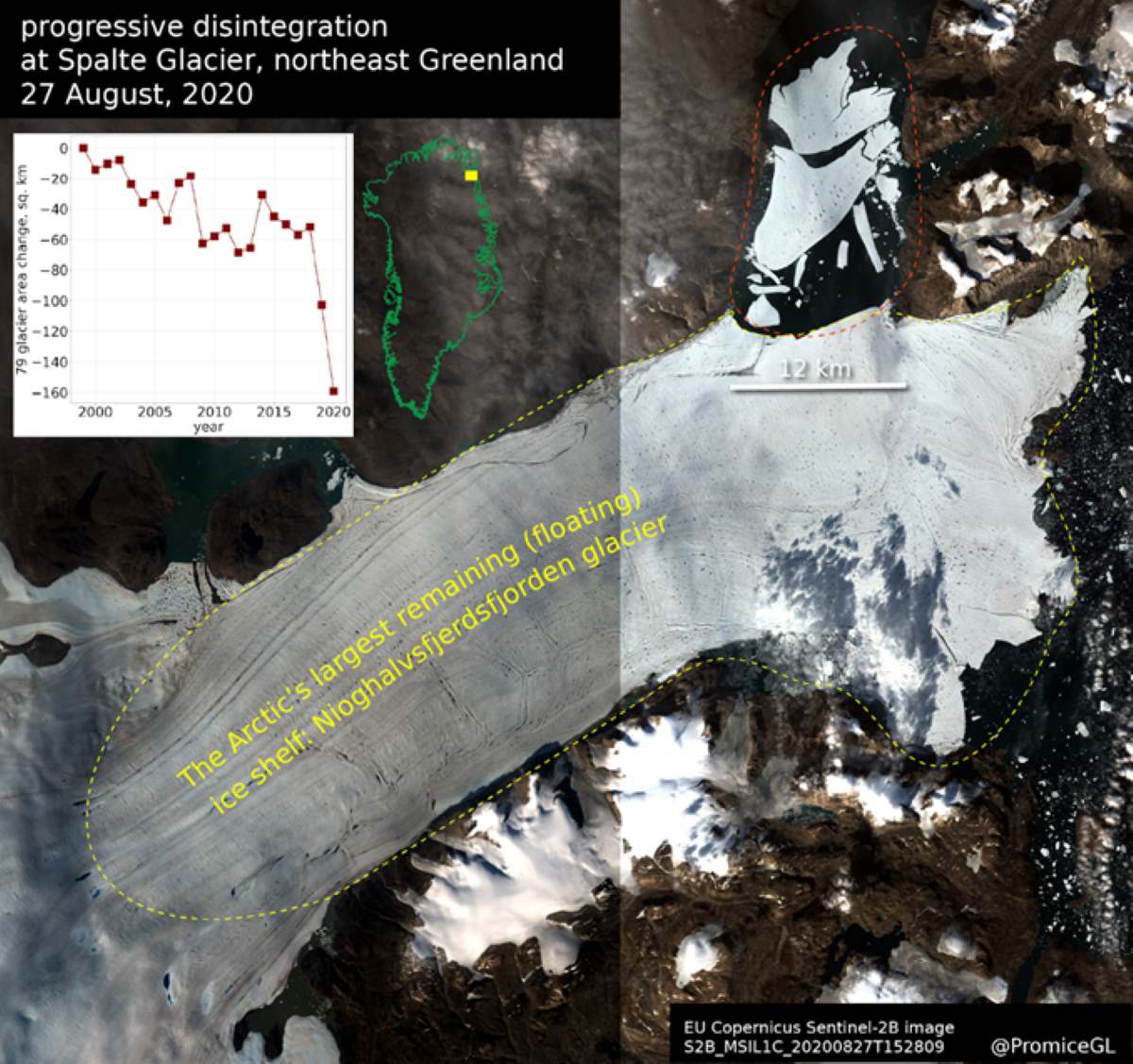 ghiacciaio groenlandia 2020