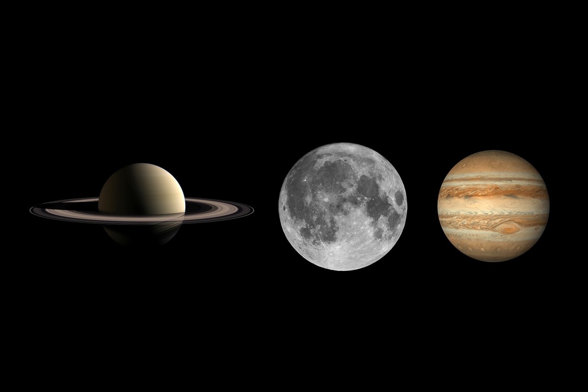 Луна в доме сатурна. Луны Юпитера. Луна Юпитер и Сатурн. Юпитер (Планета)Луна.