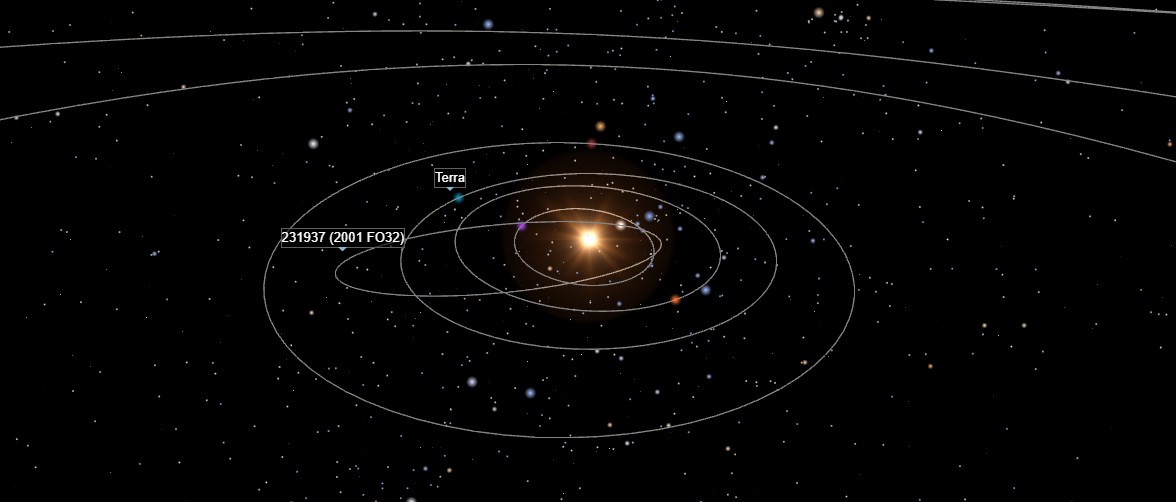 asteroide 21 marzo