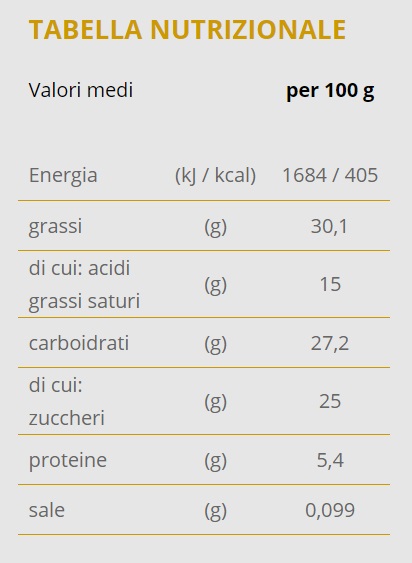 tabella nutrizionale stecco gelato ferrero rocher