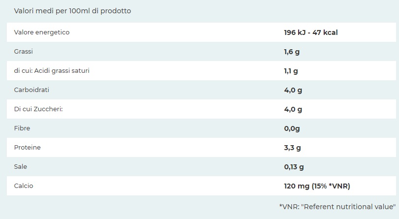 tabella nutrizionale kefir granarolo