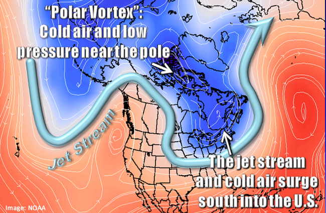 vortice polare NOAA
