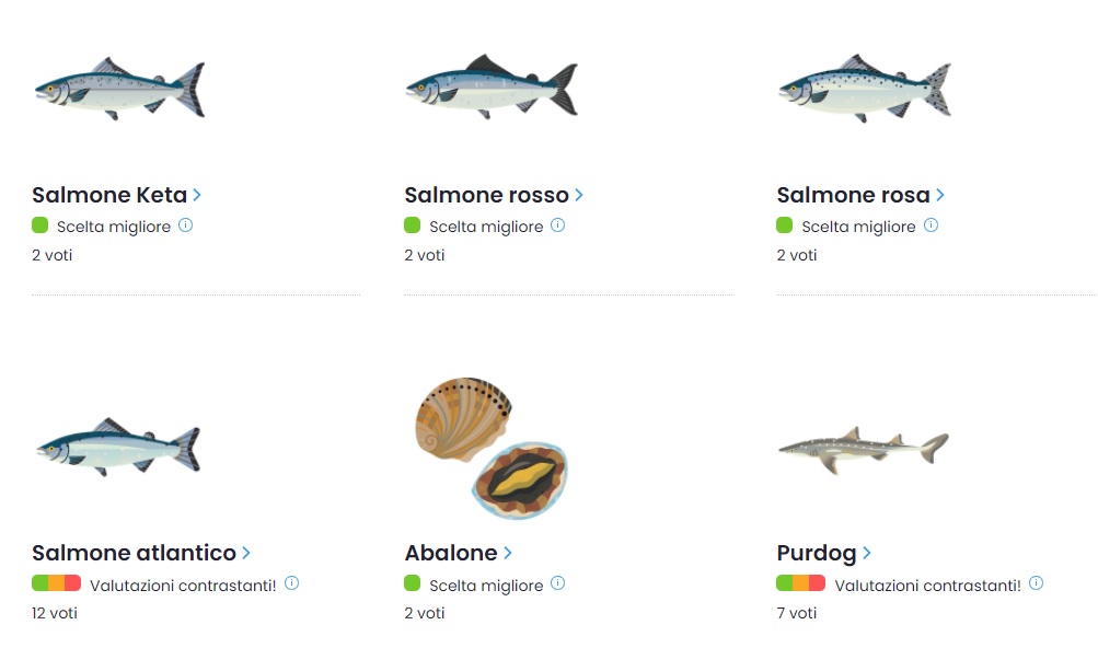 salmone guida sostenibilità pesce