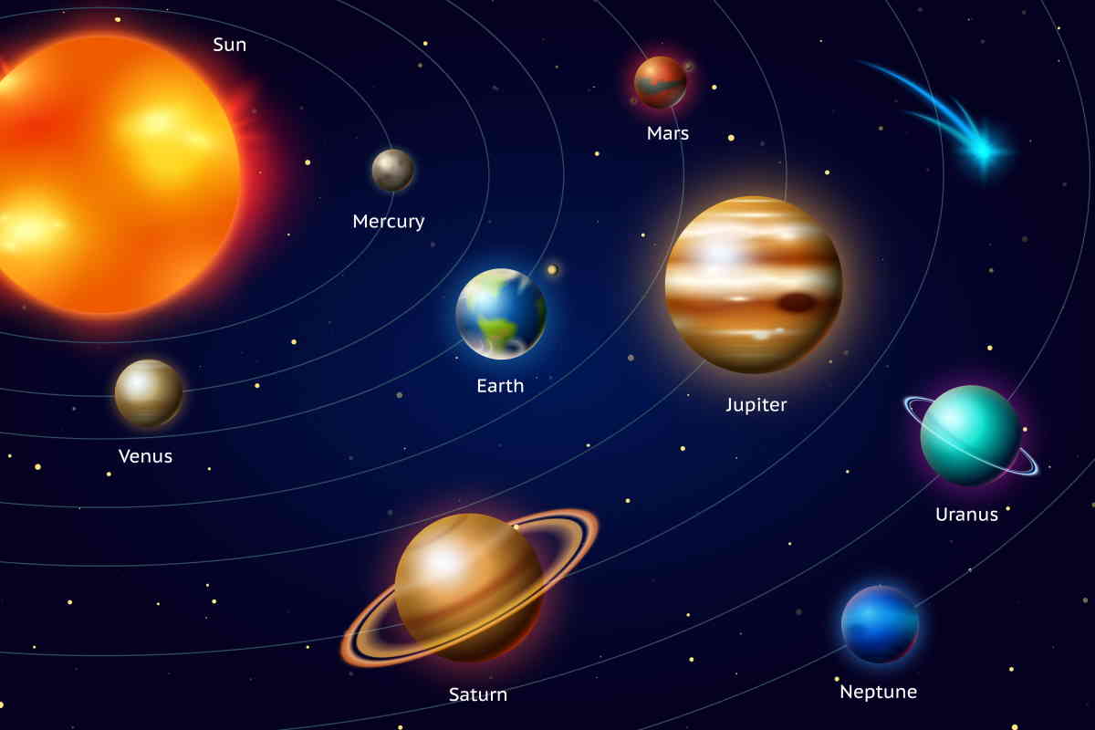 parata pianeti sistema solare 27 giugno 2022