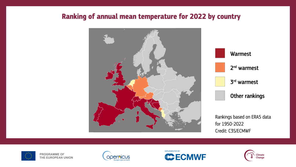 temperature europa_copernicus 2022