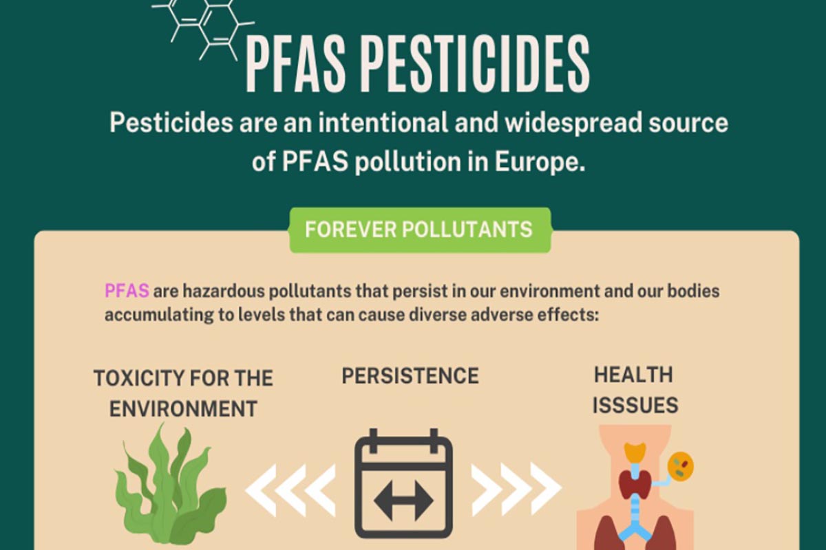 pfas pesticidi pan europe