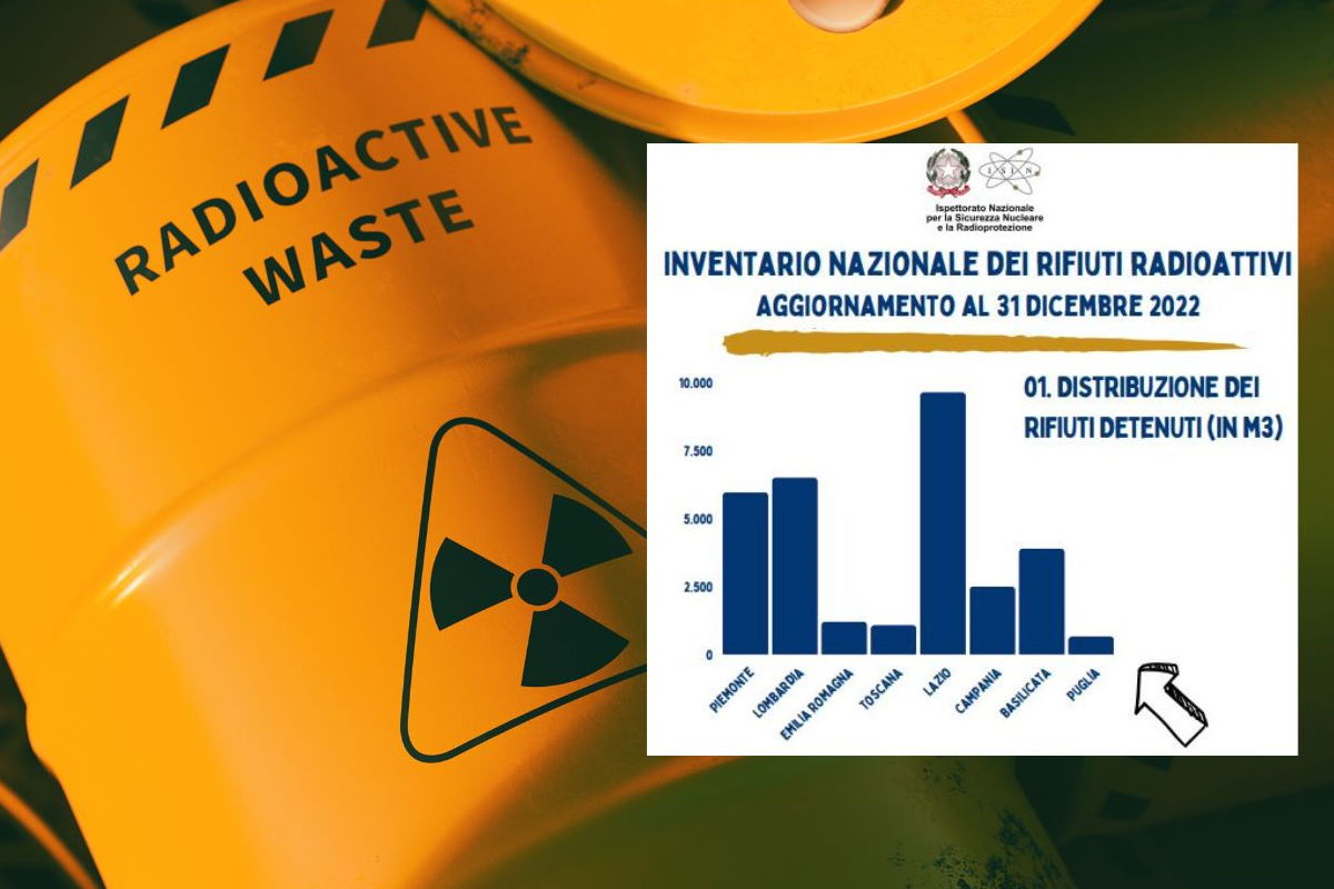 inventario rifiuti radioattivi